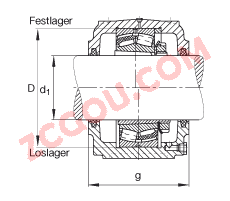 FAGֱ��ʽ����� S3032-H-N-FZ-AB-L + 23032-E1-K-TVPB, �ʷ֣����ڴ�׶�׺ͽ����׵ĵ��Ĺ�����У�ëձ�ܷ⣬֬��