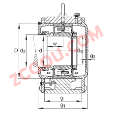 FAG?ֱ��ʽ����� LOE334-N-AL-L, ��Բ���׵��ʷֵ��Ĺ�����У��Թ��ܷ⣬����