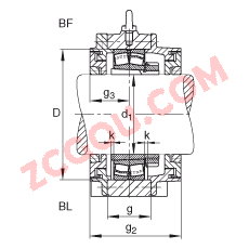 FAG?ֱʽ BND3122-H-W-Y-BL-S, ʷ֣ڴ׶׺ͽ׵УԹܷ⣬֬