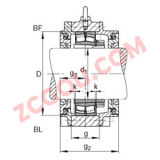 FAG?ֱʽ BND3128-H-W-T-BL-S, ʷ֣ڴ׶׺ͽ׵УTaconite ܷ⣬֬