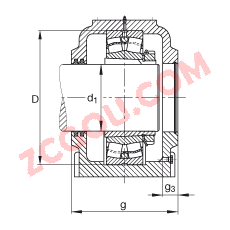 FAGֱ��ʽ����� SD536-N-FZ-AF-L + 22236-E1-K, �ʷ֣����ڴ�׶�׺ͽ����׵ĵ��Ĺ�����У�ëձ�ܷ⣬֬��