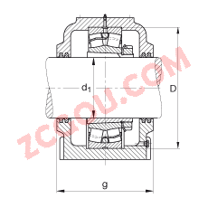 FAGֱ��ʽ����� SD534-N-FZ-BL-L + 22234-E1-K, �ʷ֣����ڴ�׶�׺ͽ����׵ĵ��Ĺ�����У�ëձ�ܷ⣬֬��