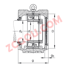 FAGֱ��ʽ����� SNV340-L + 22332-MB + DHV332, ���� DIN 738/DIN739 ��׼����Ҫ�ߴ磬�ʷ֣���Բ���׺ͽ����׵ĵ��Ĺ�����У�V ��Ȧ�ܷ⣬֬������